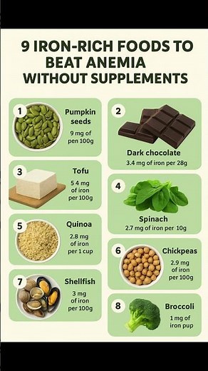9 Iron-Rich Foods to Beat Anemia Naturally | Boost Energy & Increase Hemoglobin Fast