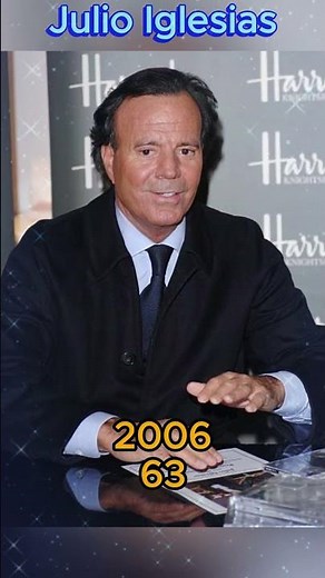 Julio Iglesias | From 1970 to 2026 – Transformation & Evolution