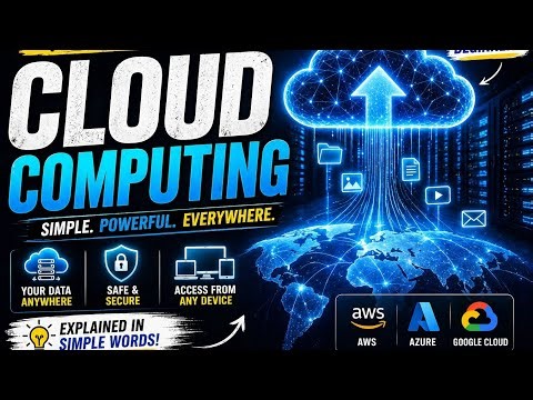 What is Cloud Computing? | Simple Explanation with Real-Life Examples"