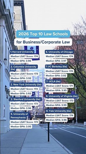 2026 Top Law Schools for Business/Corporate Law