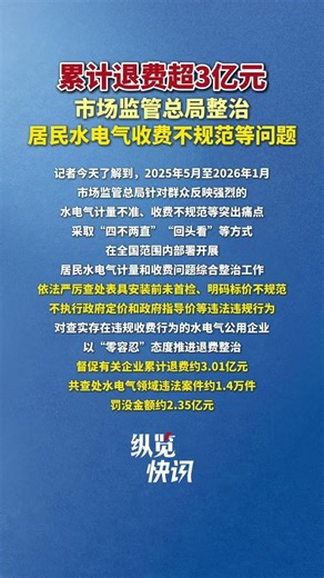 累计退费超3亿元，市场监管总局整治居民水电气收费不规范等问题