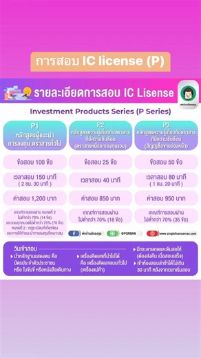 รายละเอียดการสอบ IC license (P ต่างๆ) #พ่อบ้านนักลงทุน #สอบic #aia #icplain #ประกัน #หุ้น #cfp #license #ic #cfa #ประกันชีวิต #ธนาคาร #ยูนิตลิ้ง #กองทุน #unitlink #ประกันวินาศภัย #โปรแกรมจำลองสอบเสมือนสอบจริง #คอร์สเรียนออนไลน์ | พ่อบ้านนักลงทุน ที่ปรึกษาการสอบ IC Plain ผู้แนะนำการวางแผนการเงิน สอบประกัน