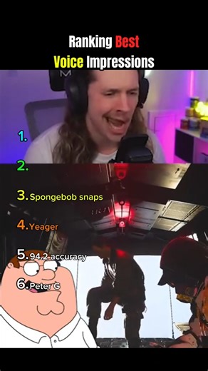 Ranking Best Voice Imitations