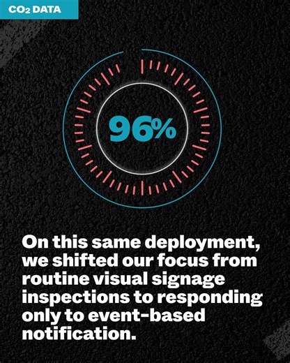By switching from routine inspections to event-based monitoring, we haven’t just streamlined operations- we’ve also saved 1.1 tonnes of CO₂, cutting emissions by 96%. 🌱 Smarter traffic management, safer roads, and a cleaner planet with Workzone Digitisation. #WorkzoneDigitisation #Digi #RoadSafety #WorkzoneSafety #RoadTechnology #Innovation | Altus Traffic Australia