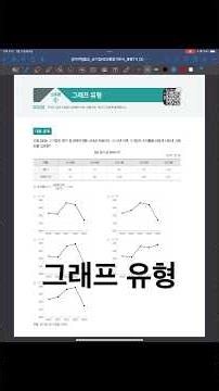 Data Interpretation: Graph Types