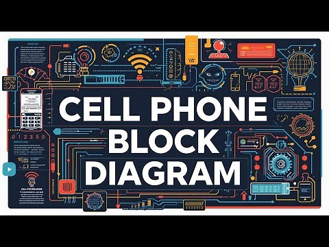 1.3-Cell Phone Block Diagram-1-MSBTE Diploma- 5th Sem- K Series- Mobile and Wireless Communication