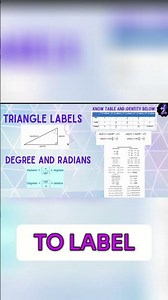 Triangle Formulas: SAT Math Simplified! (Easy Guide)