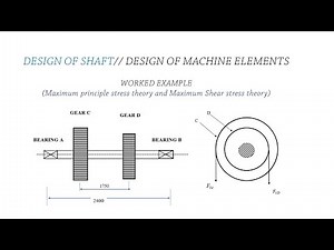 Design of shaft with gears: machine elements