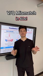 55K views · 1.2K reactions | V/Q Mismatch in 60s! 贈 Save this for your exams from my Pulmonology Guide #medschool #medstudent #medicalstudent #medicalschool #usmle #usmlestep1 #step1 | Medschoolbro | Facebook