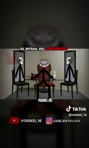 Ritual de los Tres Reyes: Paso a Paso