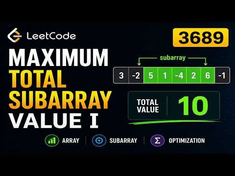 Leetcode 3689. Maximum Total Subarray Value I