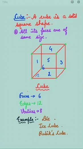 What is Cube | 3d Shapes | Basic geometry | #shorts #cube