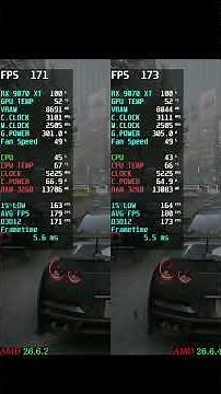 AMD Drivers Update 26.6.4 Forza Horizon 6 Benchmark 1440P