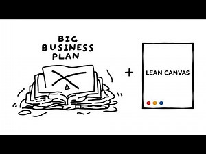 Lean Canvas Tutorial for Beginners | Build Your Startup Plan on 1 Page