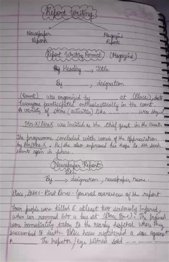 Report writing Format class 12th 😃