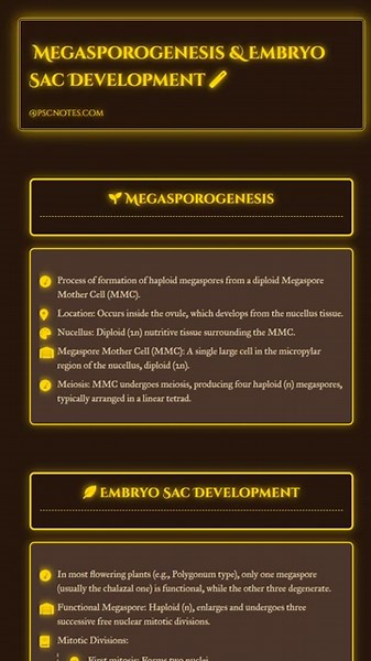 Megasporogenesis and Embryo Sac Development