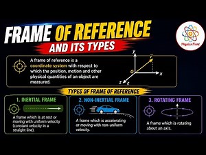 Frame of reference and its types (Inertial and non inertial frame of reference)