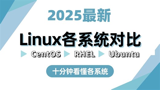 新人专属讲解！Linux各系统对比【CentOS/RHEL/Ubuntu】十分钟看懂Linux操作系统