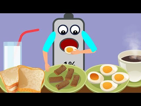 Breakfast | Asmr Mukbang Animation | Asmr Eating Sounds | Mukbang Animation #19 | NCR Animation