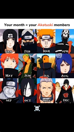 The BEST Naruto Anime Scenes (Monthly Update)