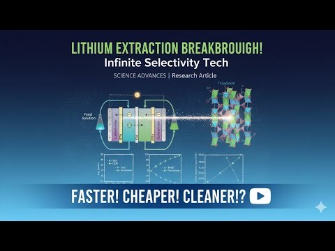 Lithium Extraction Breakthrough Podcast