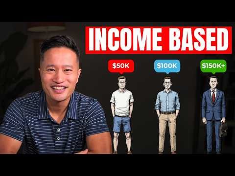 The Best Financial Strategies by Income in Canada: $50K, $100K, $150K+