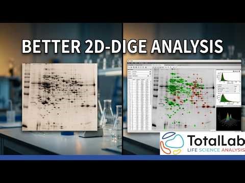 Get TRUSTWORTHY Fold Change Analysis from Your 2D-DIGE Gels