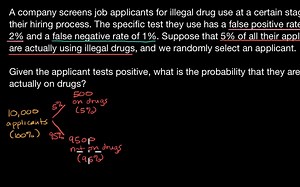 Conditional probability & Independence 条件概率与独立性 [Khan Academy]