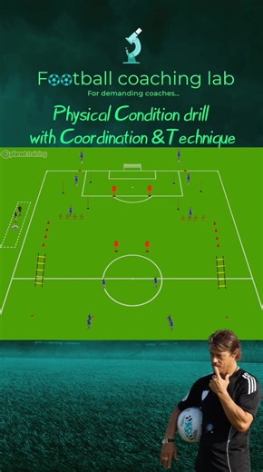 94K views · 1K reactions | ✅Physical Condition drill with Coordination & Technique! Check the links in our profile bio for more exclusive drills ready for your training session! #football #coaching #lab #training #futebol #treinador #drills #coordination #technique #physical #condition #sevilla #matias #almeyda #primeradivisión #seville | football_coaching_lab | Facebook