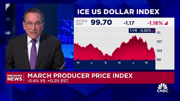 PPI falls 0.4% in March