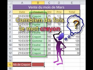 TOUT SAVOIR SUR LES FONCTIONS NB SUR EXCEL COMPTER AVEC OU SANS CRITERES