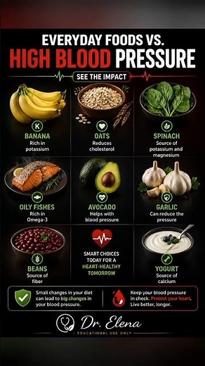 Everyday foods that can help lower high blood pressure