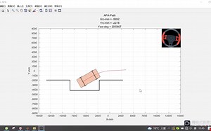 自动泊车 水平车位 Matlab仿真动画