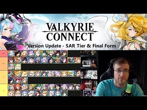 Tier List: PvP Heroes Update | VC E12 MAR23