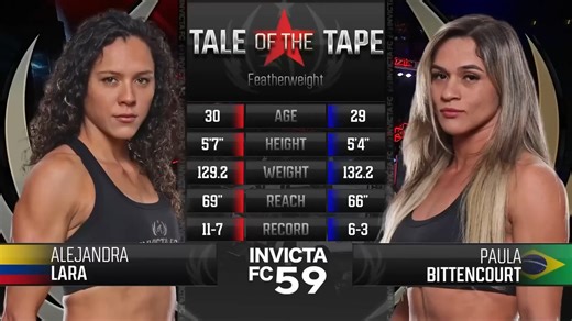 20K views · 119 reactions | Full Fight | Paula Bittencourt vs. Alejandra Lara | IFC 59 #mma #invicta #bjj | Invicta Fighting Championships | Facebook