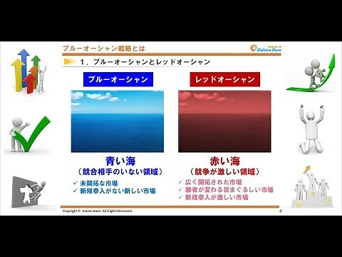 未開拓市場を創る！ブルーオーシャン戦略とは