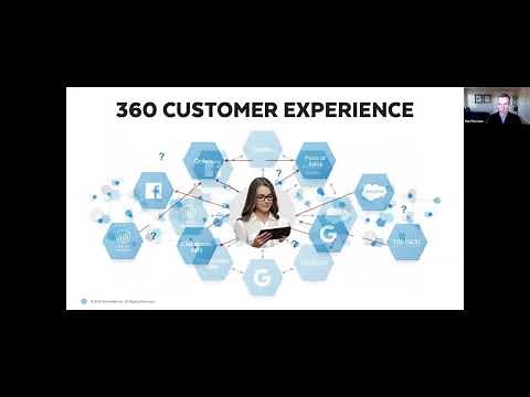 Snowflake | How Snowflake Powers Marketing Analytics