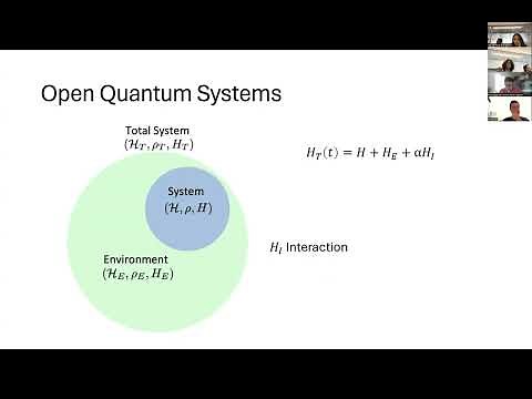 A brief introduction to the Lindblad Master Equation.