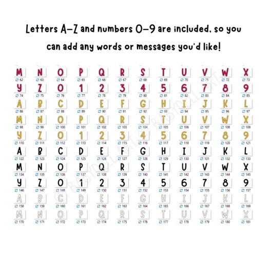 Graduation Bulletin Board Kit | Class of 2025 | End of Year Classroom Decor | Editable Printable - Etsy