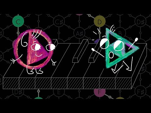 Musique et mathématiques - Histoire d'une rencontre