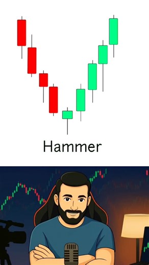 Day 34 ✅ Beginner Trading Class