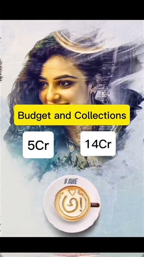 Prasanth Varma all movies budget and collections