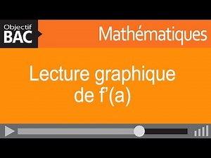 Mathématiques STI2D - Lecture graphique de f’ (a)
