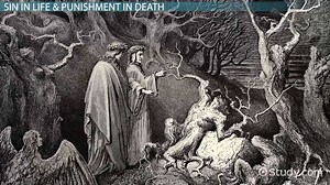 Justice in Dante's Inferno: Theme & Quotes