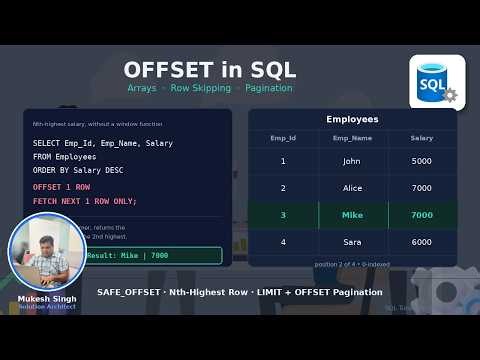 OFFSET in SQL — Arrays, Row Skipping, and Pagination Explained | SQL for Beginners