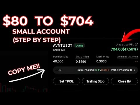 Binance Futures Trading for Small Accounts (Real Results)
