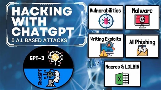 Hacking with ChatGPT: Five A.I. Based Attacks for Offensive Security – Lifeboat News: The Blog