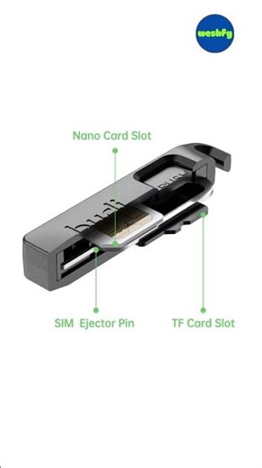 BUDI-Anti-fred بطاقة Sim صندوق تخزين إبرة فولاذية ، هاتف محمول عالمي ، دبوس قاذف فولاذية ، بطاقة SIM