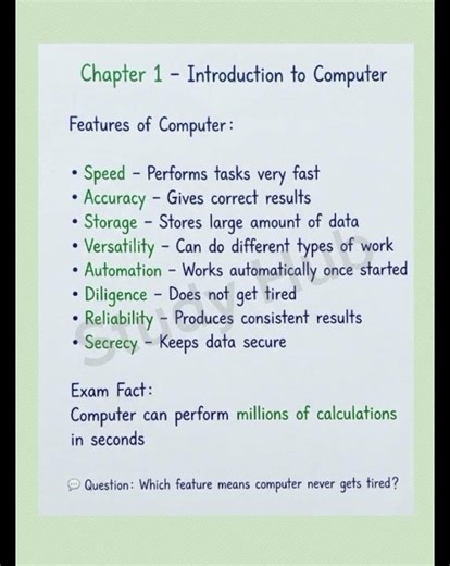 Introduction to Computer Science || Chapter 1 || #viralvideo #studyhub #computerscience