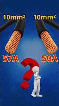 QUAL A CAPACIDADE DE CORRENTE DO CABO?